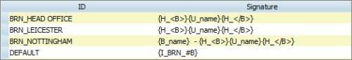 iqx_email_sig_branch_example.jpg